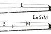 fig 2 Monochord (1618) section horiz