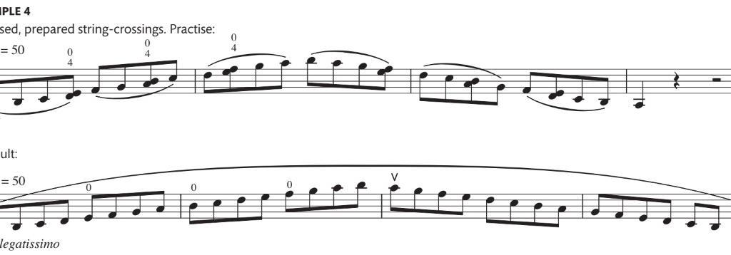 How To Make The Most Of Cello Scales Focus The Strad