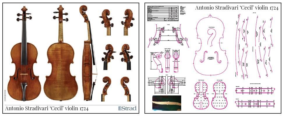 Muñeco de peluche Extra un poco The 1724 'Cecil' Stradivarius – a masterpiece unseen and unheard | Focus |  The Strad