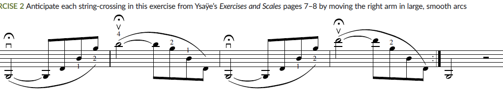 The Strad Technique Smooth String Crossings The Strad