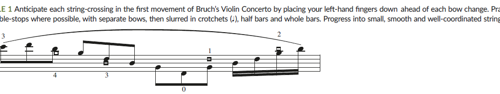 The Strad Technique Smooth String Crossings The Strad