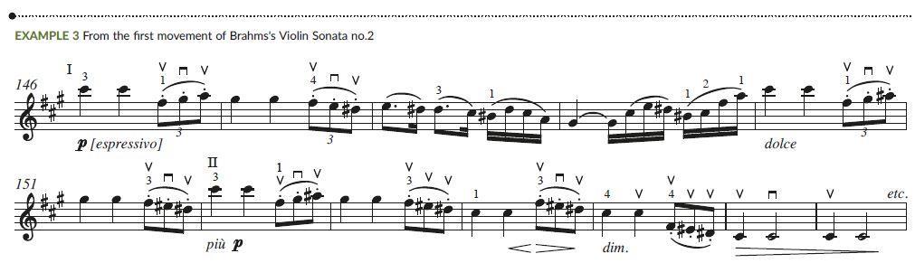 The Strad - Technique: Expressive fingerings on the violin | The Strad