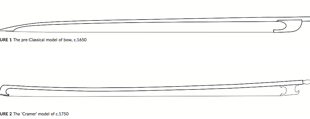 Curved violin shop bow