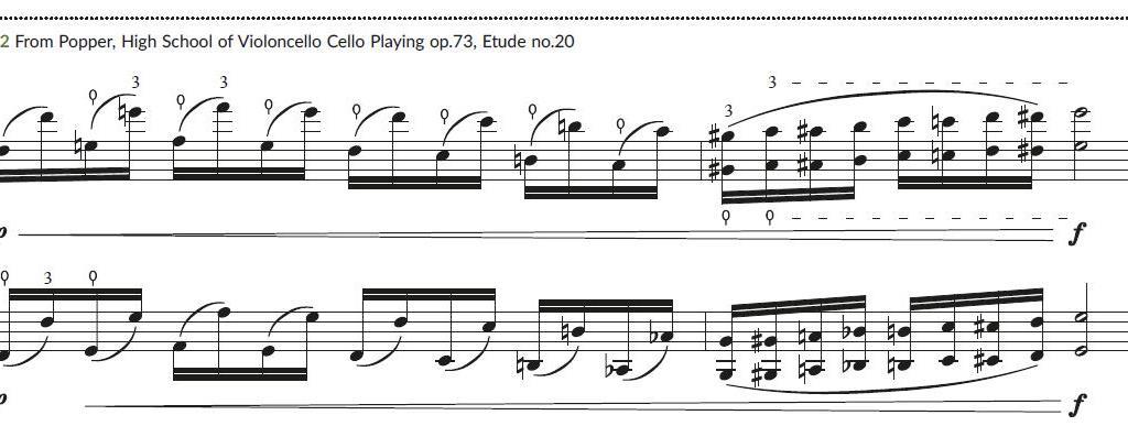 The Strad - Technique: Octaves for cellists | The Strad