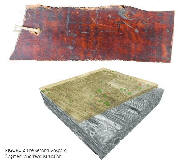 Varnish analysis shining examples Premium Feature The Strad