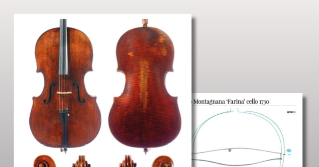 The Strad - Ilya Finkelshteyn: Playing the Domenico Montagnana