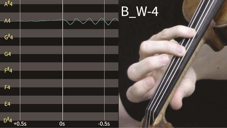 Vibrato in slow motion - on violin and cello | Article