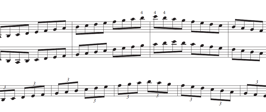 Technique Two Octave Scales And Arpeggios Focus The Strad