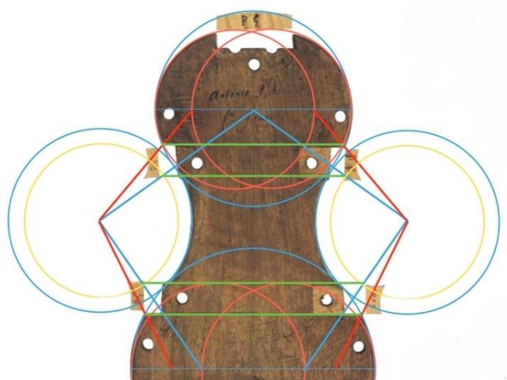 Universal Harmony: the ‘Four Circles’ system of violin making | Premium ...