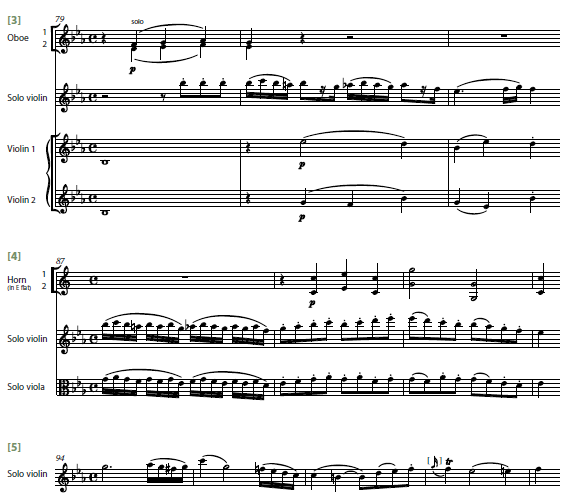 Masterclass: Maxim Vengerov on Mozart Sinfonia Concertante K364