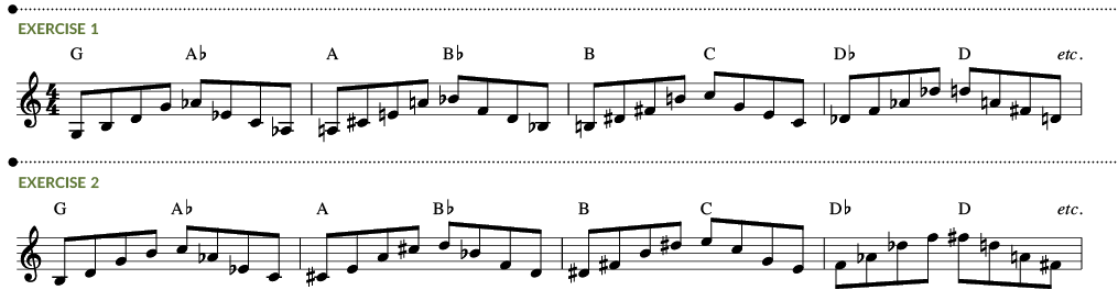 Technique: Mapping out the fingerboard | Premium Feature | The Strad