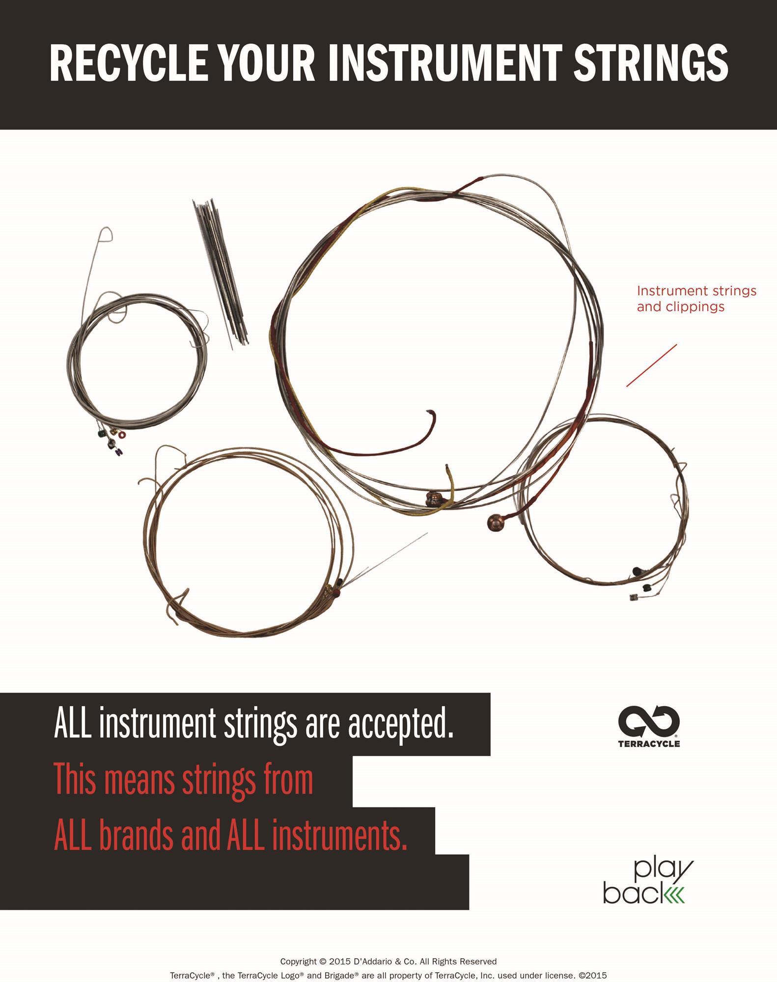 String Recycling New Life from Old Strings Premium Feature The Strad