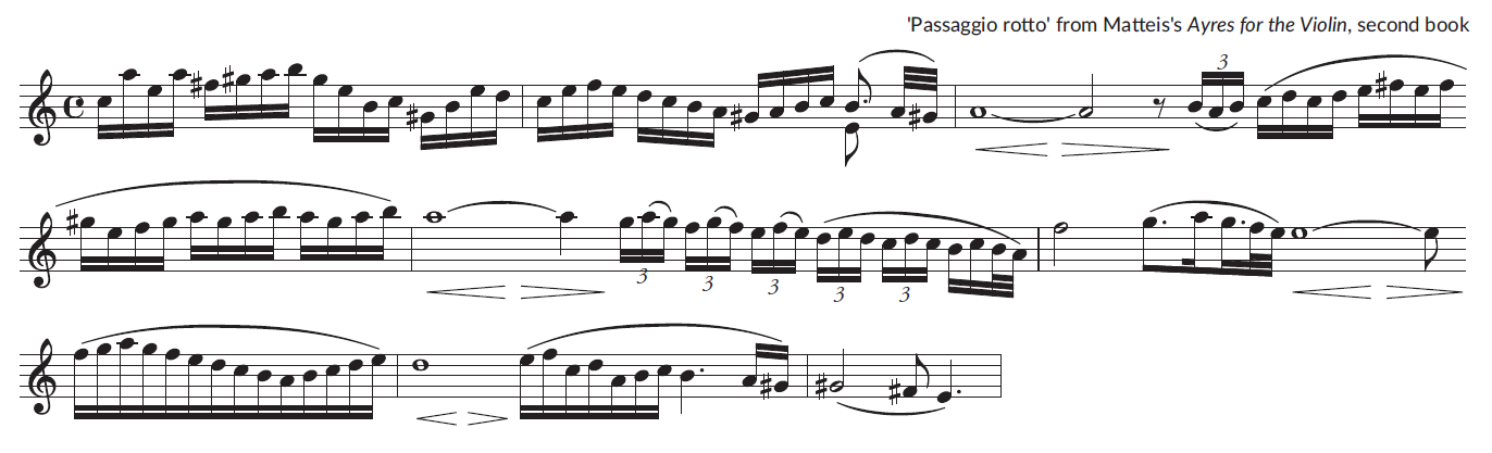 Baroque Violin How To Get The Most Out Of A Bow Stroke Focus