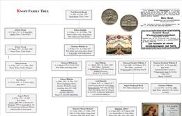 Knopf Family Tree