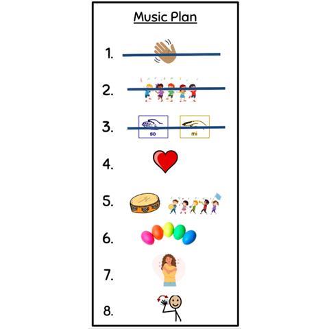 visual schedule