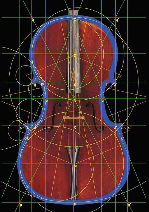 'Digital Amati' in violin making | | Strad