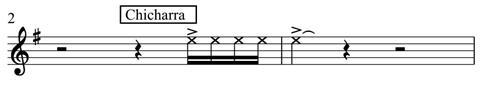 Example 1. CHICHARRA