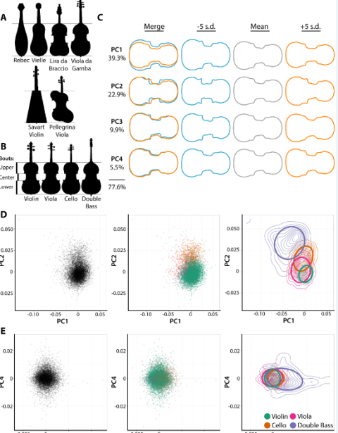 PlosOne