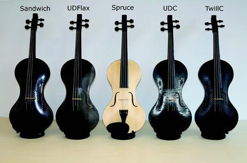 Five of the six instruments used in the experiments