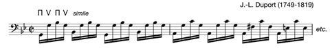 EXAMPLE 2 Rose used Duport’s Etude no.7 as a collé exercise: played at the frog in separate strokes and only by the fingers