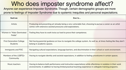 The Silent Struggle Imposter Syndrome in the Orchestra Classroom