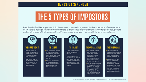 The Silent Struggle Imposter Syndrome in the Orchestra Classroom (1)