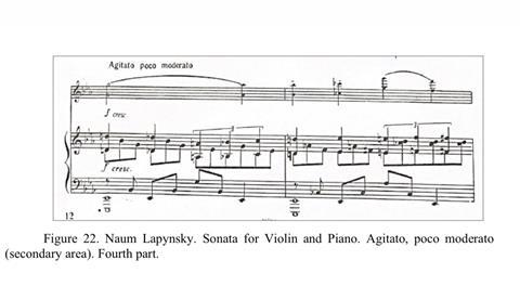 Ex. 3 — Lapynsky, Agitato poco moderato, bars 83–92