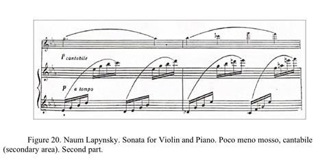 Ex. 2 — Lapynsky, Poco meno mosso, cantabile, bars 59–74