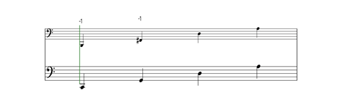 Re-tunings
