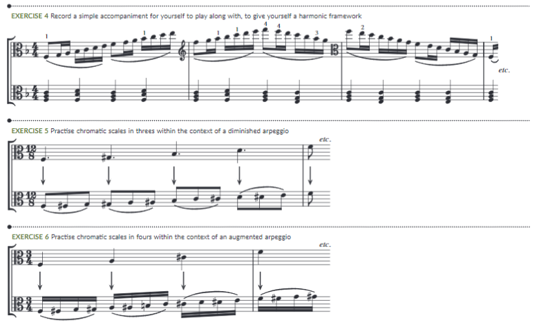 Practising scales within a harmonic context can improve intonation ...